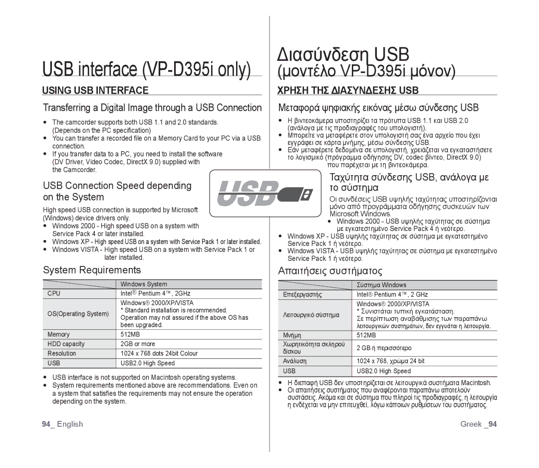 Samsung VP-D391I/MEA Διασύνδεση USB, Using USB Interface, Χρηση ΤΗΣ Διασυνδεσησ USB, Που παρέχεται με τη βιντεοκάμερα 