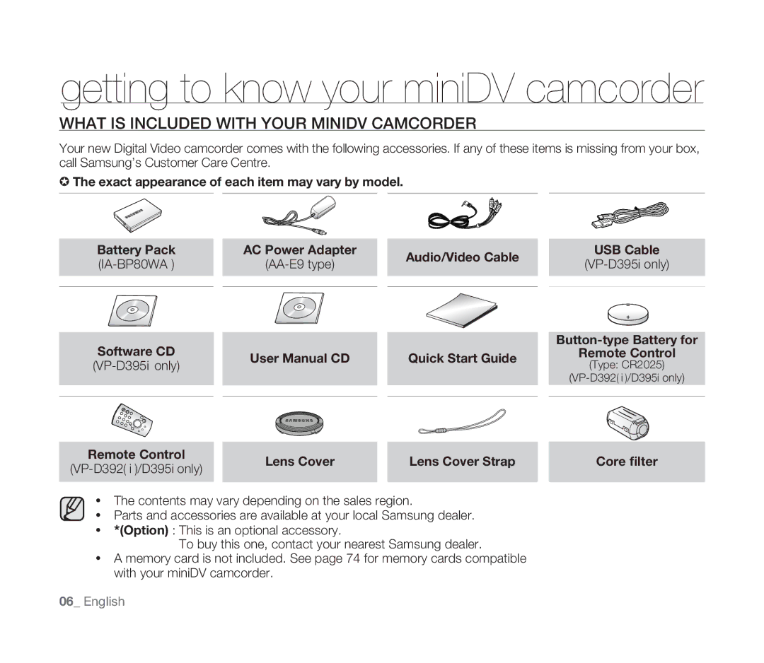 Samsung VP-D391I/MEA, VP-D391/XEF, VP-D391/EDC, VP-D391I/XER manual What is Included with Your Minidv Camcorder 