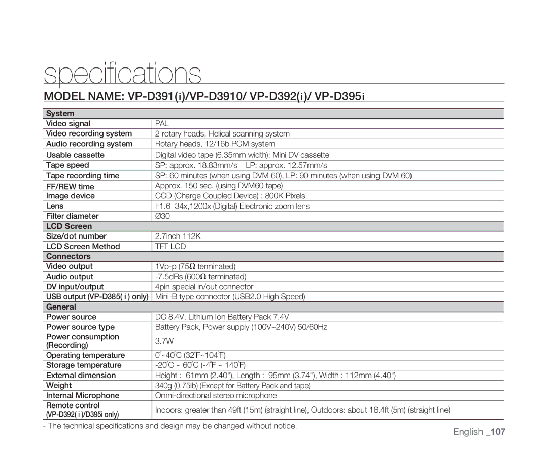 Samsung VP-D391I/XER, VP-D391/XEF, VP-D391/EDC manual Speciﬁ cations, Model Name VP-D391i/VP-D3910/ VP-D392i/ VP-D395i 