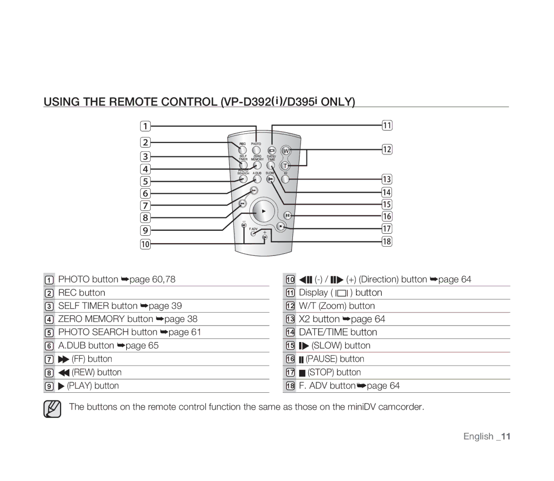 Samsung VP-D391I/XER, VP-D391/XEF, VP-D391/EDC, VP-D391I/MEA manual Using the Remote Control VP-D392 i /D395i only 