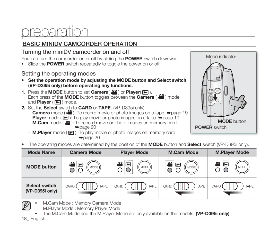 Samsung VP-D391I/MEA, VP-D391/XEF, VP-D391/EDC Basic Minidv Camcorder Operation, Turning the miniDV camcorder on and off 