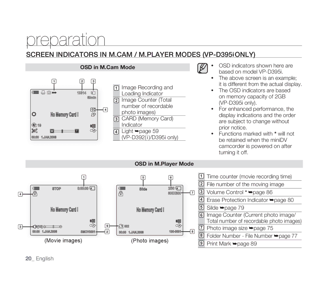 Samsung VP-D391/XEF Screen Indicators in M.CAM / M.PLAYER Modes VP-D395iONLY, OSD in M.Cam Mode, OSD in M.Player Mode 