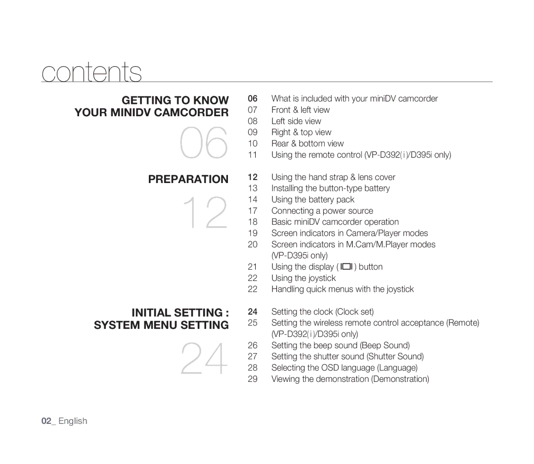 Samsung VP-D391I/MEA, VP-D391/XEF, VP-D391/EDC, VP-D391I/XER manual Contents 