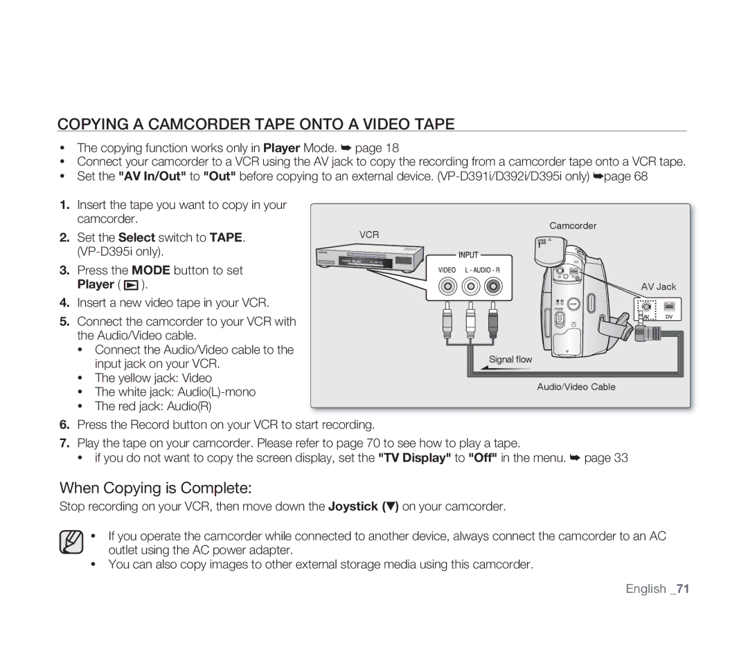 Samsung VP-D391I/XER, VP-D391/XEF, VP-D391/EDC manual Copying a Camcorder Tape Onto a Video Tape, When Copying is Complete 