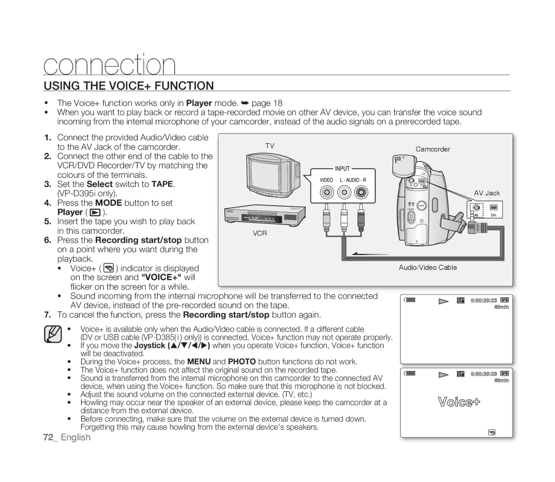 Samsung VP-D391/XEF, VP-D391/EDC, VP-D391I/MEA manual Using the VOICE+ Function, Voice+ function works only in Player mode 