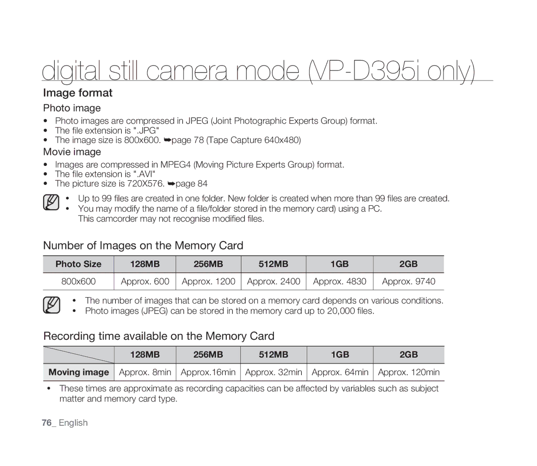 Samsung VP-D391/XEF manual Image format, Number of Images on the Memory Card, Recording time available on the Memory Card 