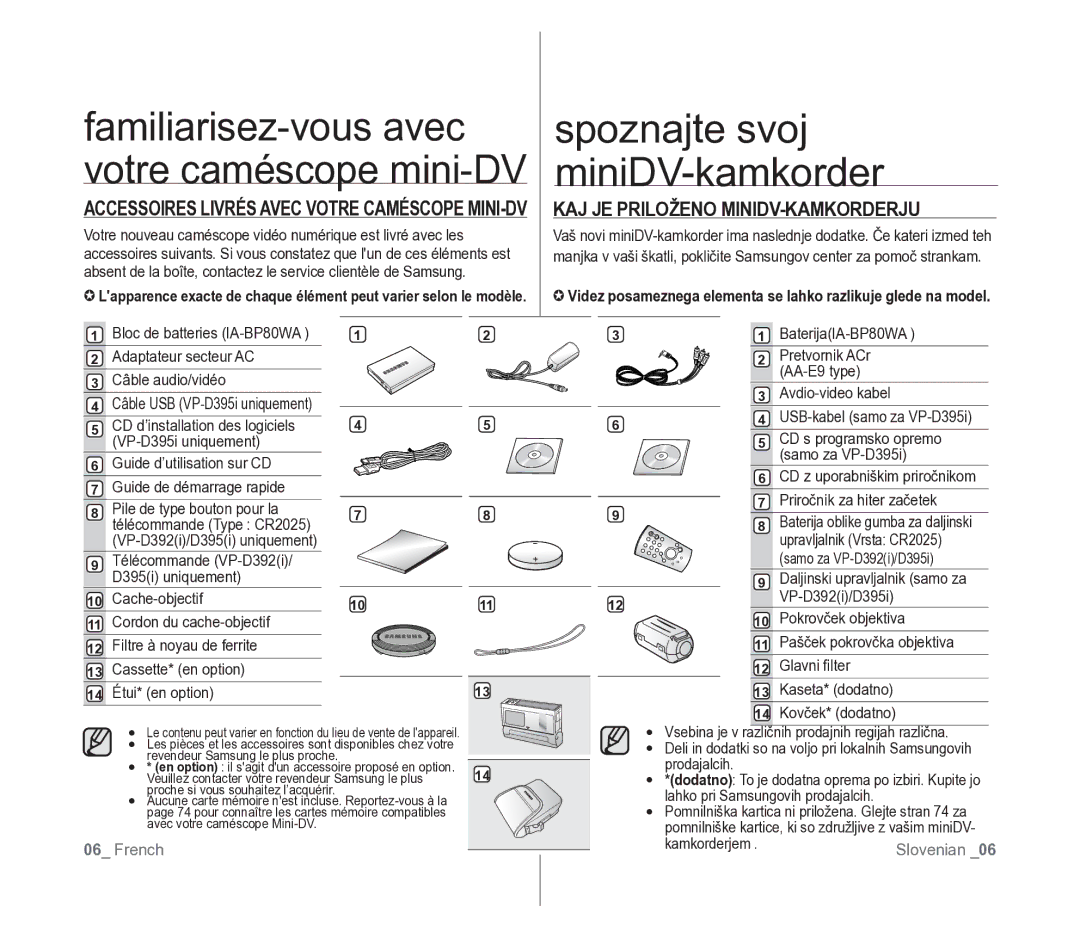 Samsung VP-D391/XEF, VP-D391/EDC manual Spoznajte svoj miniDV-kamkorder, Familiarisez-vous avec votre caméscope mini-DV 