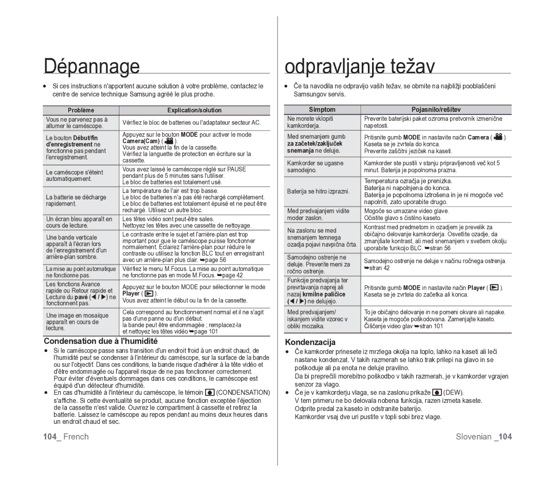 Samsung VP-D391/XEF, VP-D391/EDC manual Condensation due à lhumidité, Kondenzacija, Simptom Pojasnilo/rešitev 