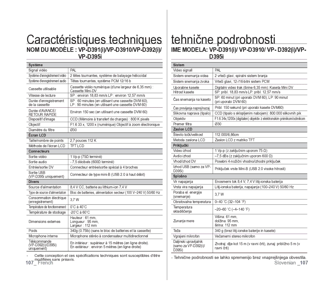 Samsung VP-D391/EDC, VP-D391/XEF manual Tehnične podrobnosti, VP-D395i, NOM DU Modèle VP-D391i/VP-D3910/VP-D392i 