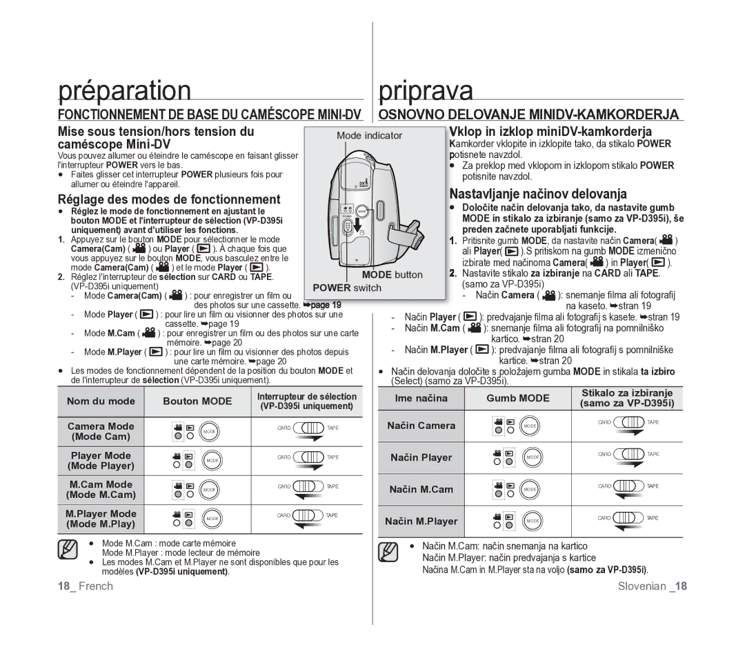 Samsung VP-D391/XEF manual Priprava, Nastavljanje načinov delovanja, Caméscope Mini-DV, Réglage des modes de fonctionnement 