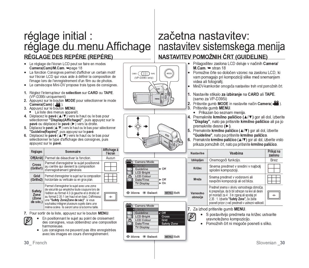 Samsung VP-D391/XEF, VP-D391/EDC Réglage initial Začetna nastavitev Réglage du menu Afﬁchage, Réglage DES Repére Repére 