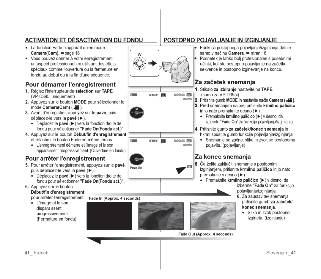 Samsung VP-D391/EDC, VP-D391/XEF manual Activation ET Désactivation DU Fondu, Postopno Pojavljanje in Izginjanje 