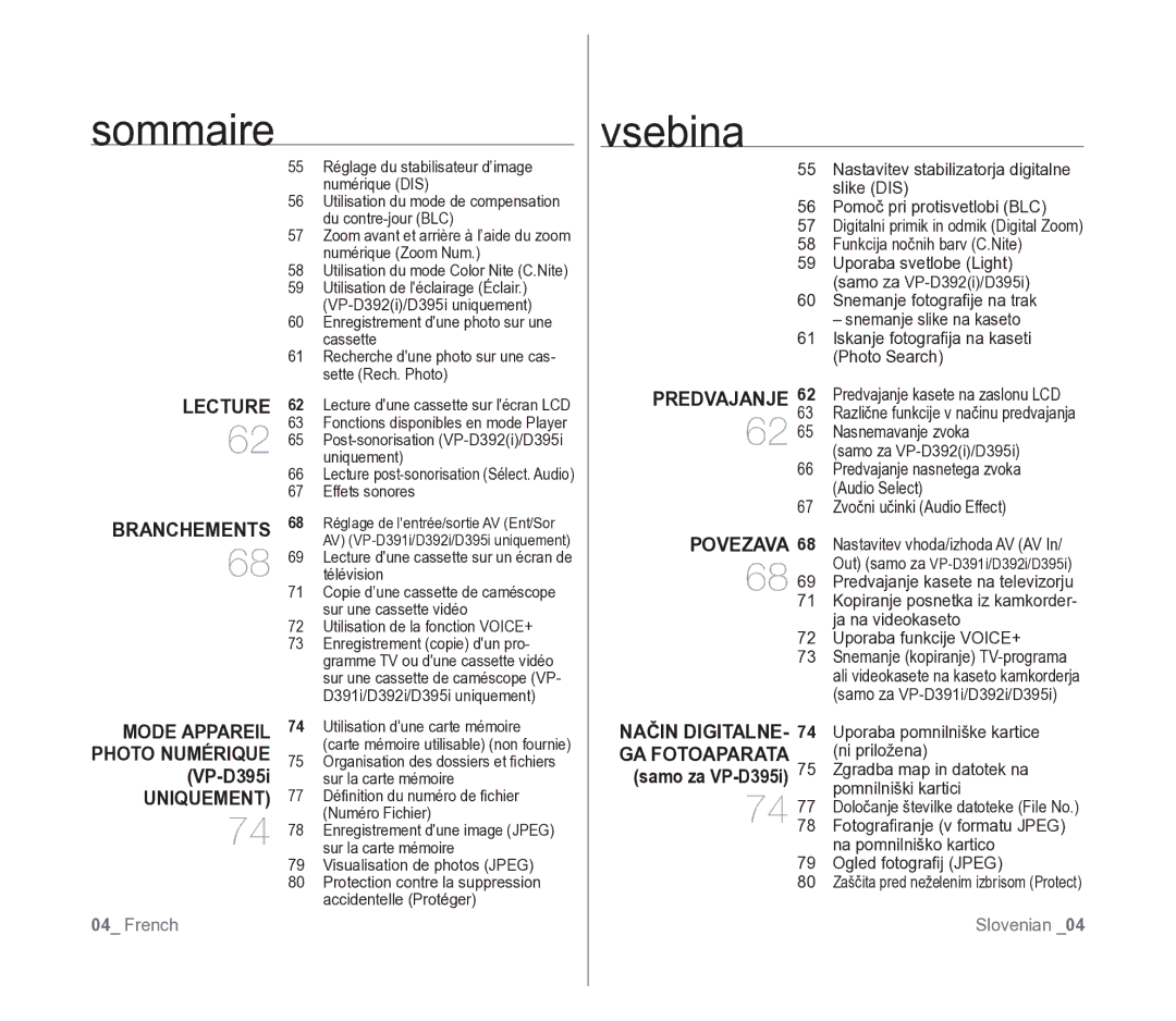 Samsung VP-D391/XEF, VP-D391/EDC manual Sommaire, Lecture, Predvajanje, Povezava, Uniquement 