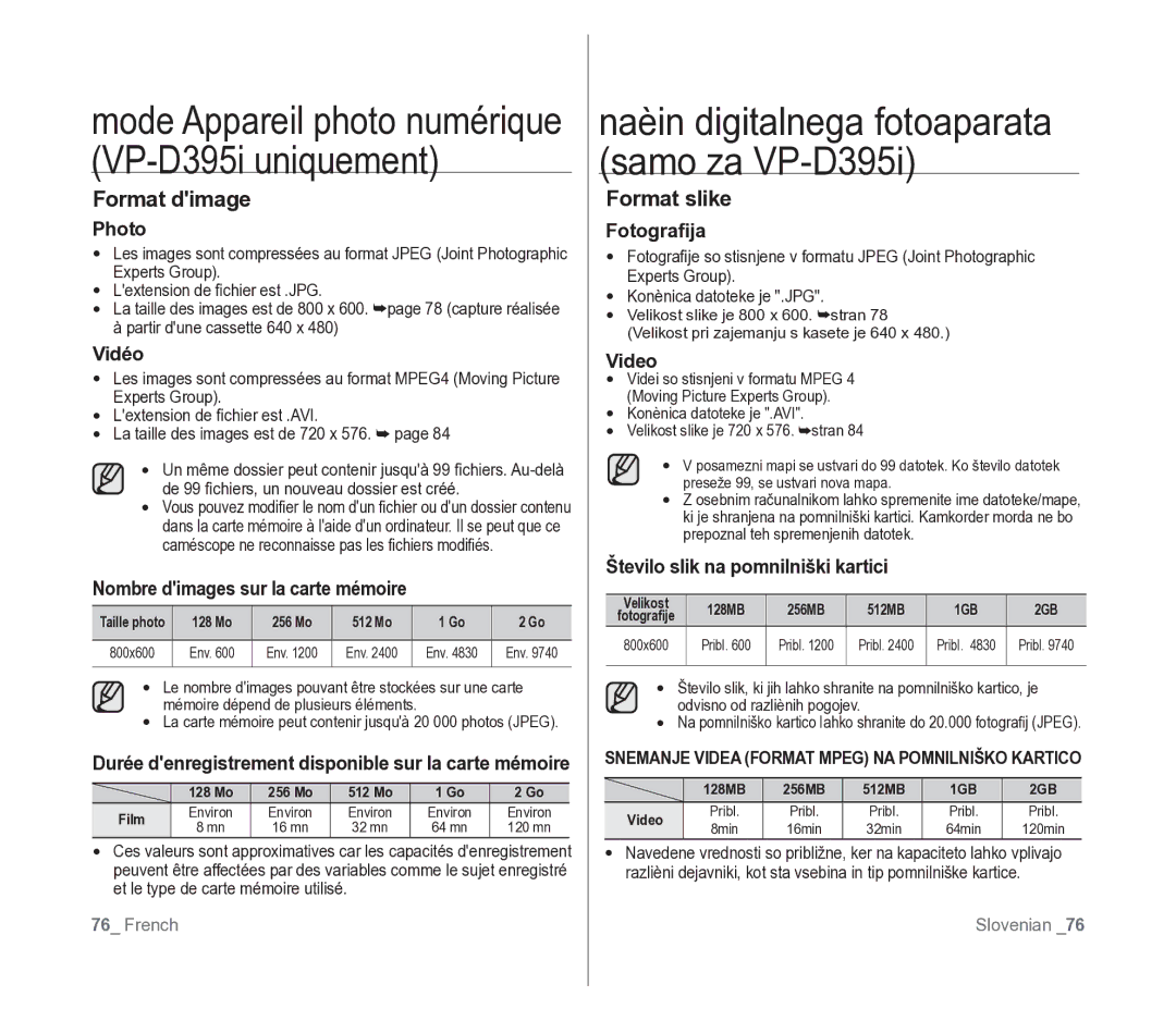 Samsung VP-D391/XEF, VP-D391/EDC manual Format dimage, Format slike 