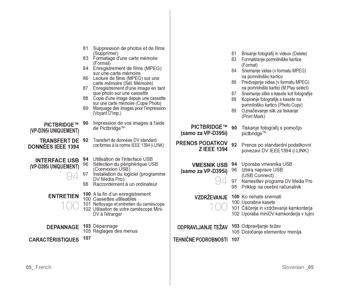 Samsung VP-D391/EDC, VP-D391/XEF manual Entretien, Depannage, Vzdrževanje, Transfert DE Données Ieee, Prenos Podatkov Z Ieee 