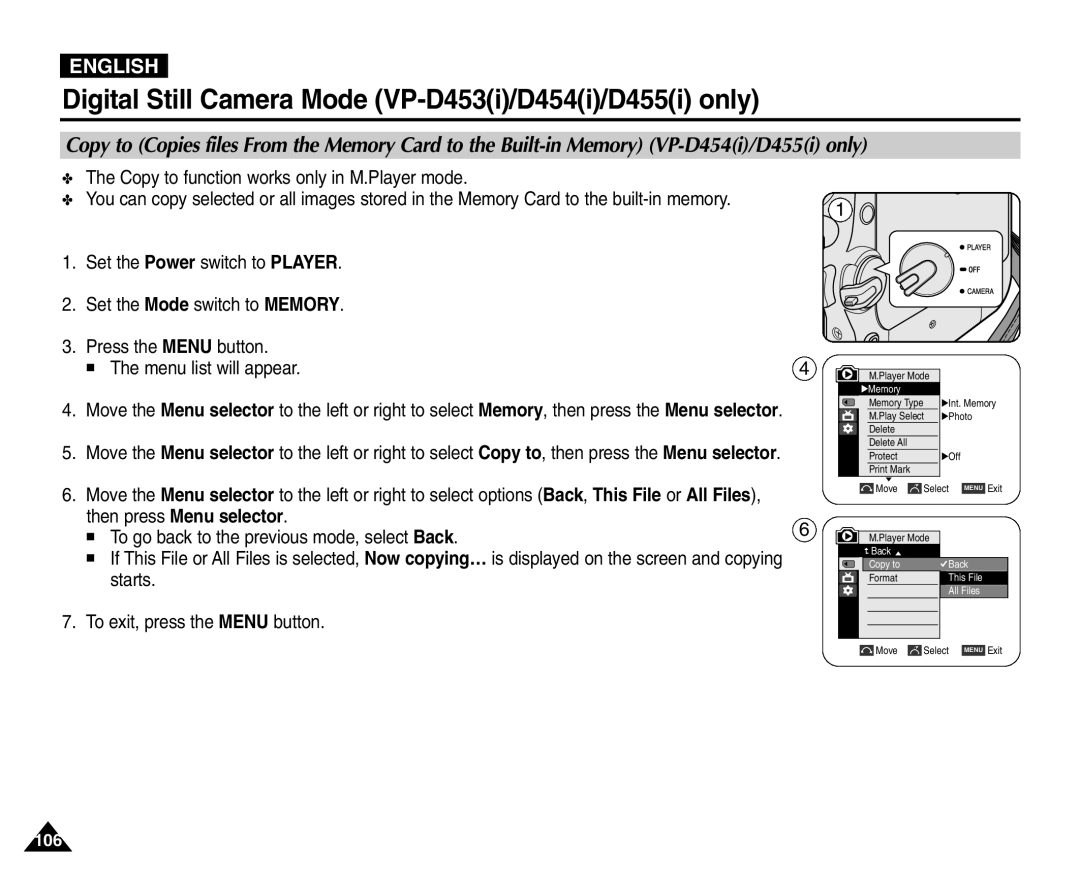 Samsung VP-D455(i), VP-D451(i), VP-D453(i), VP-D454(i) manual 106 