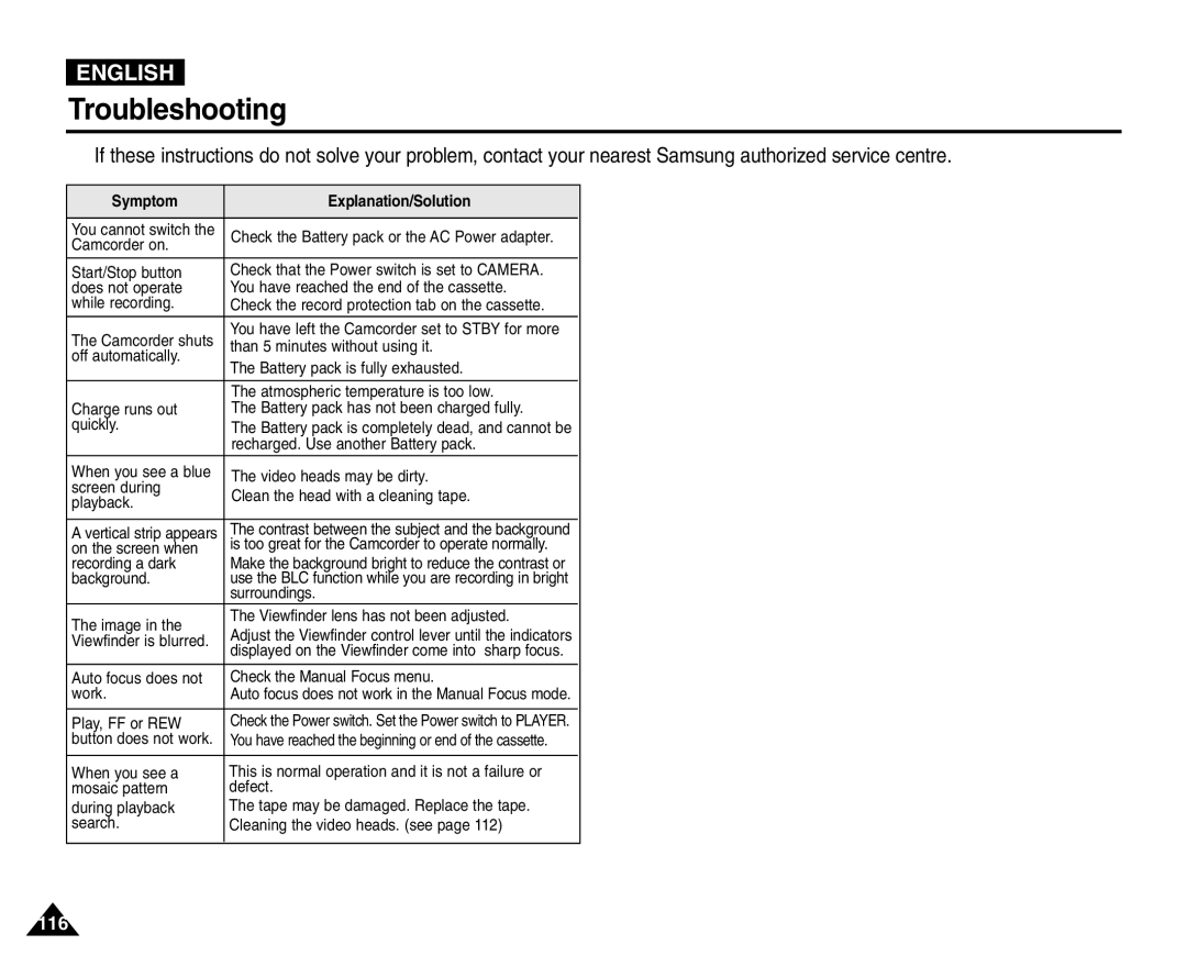 Samsung VP-D451(i), VP-D453(i), VP-D455(i), VP-D454(i) manual 116 