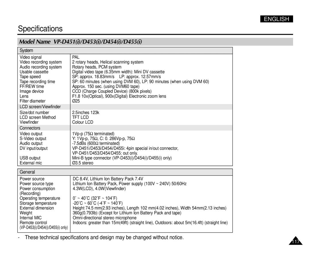 Samsung VP-D453(i), VP-D451(i), VP-D455(i), VP-D454(i) manual Specifications, Model Name VP-D451i/D453i/D454i/D455i 