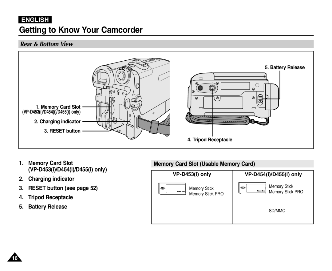 Samsung VP-D451(i), VP-D453(i), VP-D455(i), VP-D454(i) manual Rear & Bottom View 