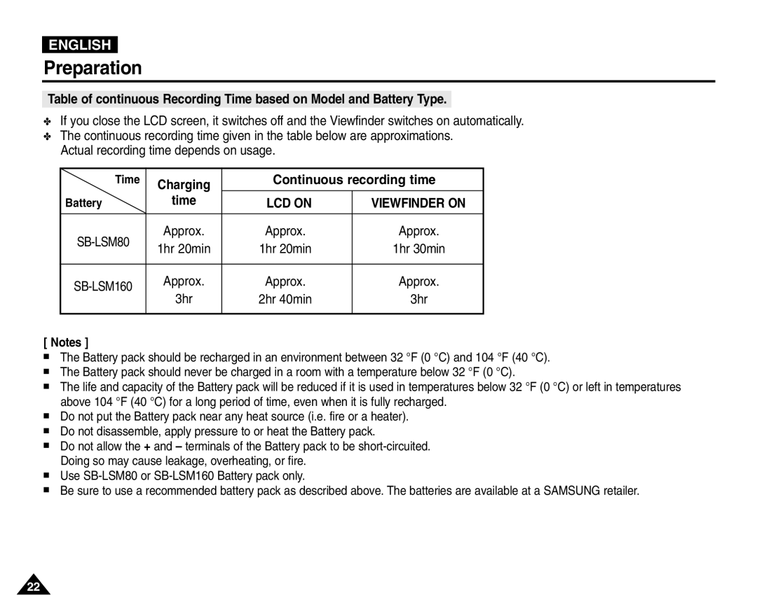 Samsung VP-D455(i), VP-D451(i), VP-D453(i), VP-D454(i) manual Continuous recording time, LCD on 