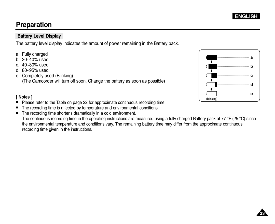 Samsung VP-D454(i), VP-D451(i), VP-D453(i), VP-D455(i) manual Battery Level Display 