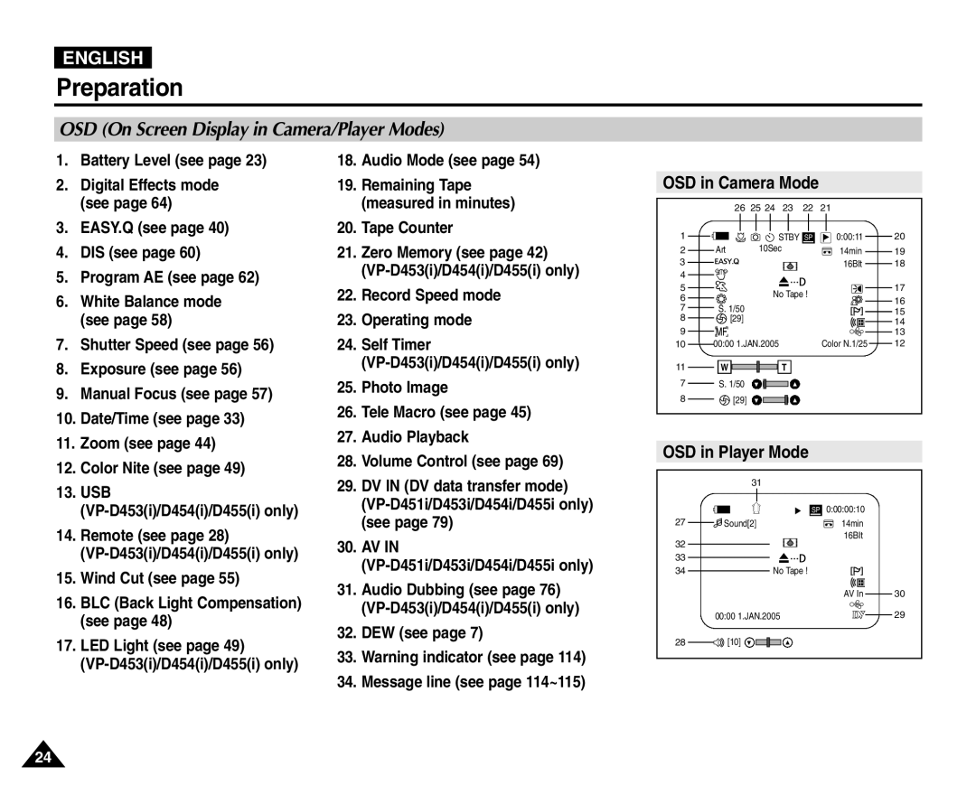 Samsung VP-D451(i), VP-D453(i) manual OSD On Screen Display in Camera/Player Modes, OSD in Camera Mode, OSD in Player Mode 