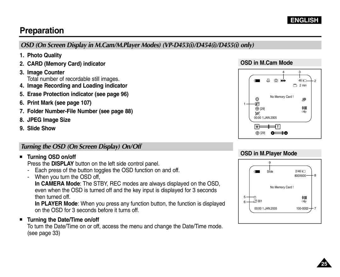 Samsung VP-D453(i) manual Turning the OSD On Screen Display On/Off, Photo Quality Card Memory Card indicator Image Counter 