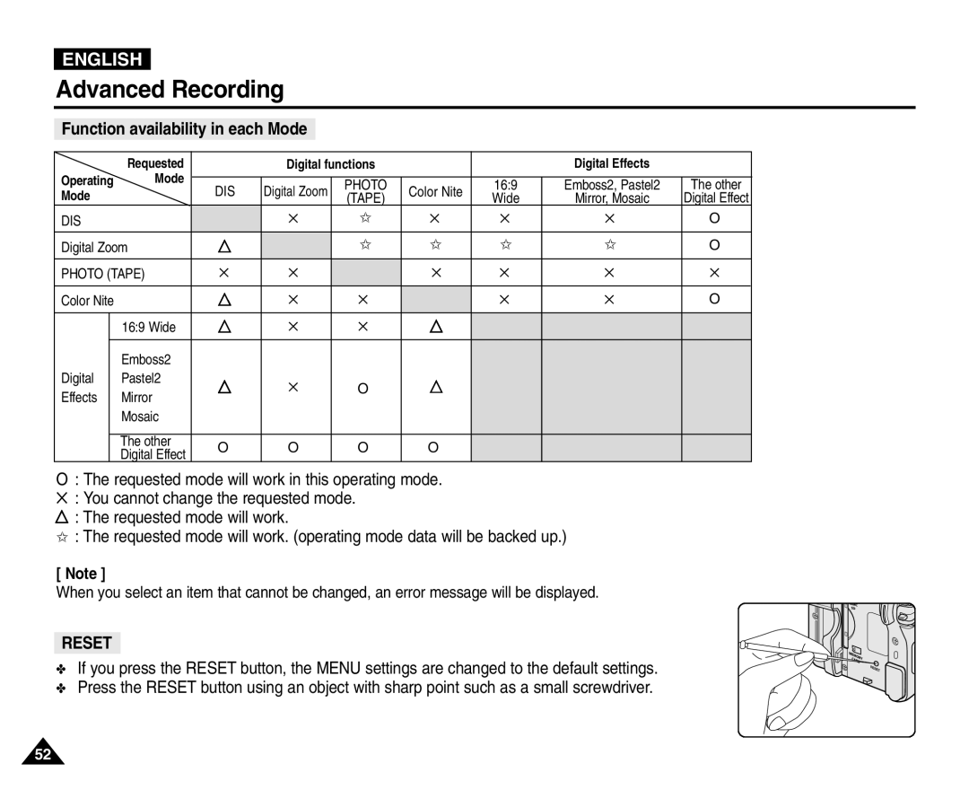 Samsung VP-D451(i), VP-D453(i), VP-D455(i), VP-D454(i) manual Function availability in each Mode, Reset 