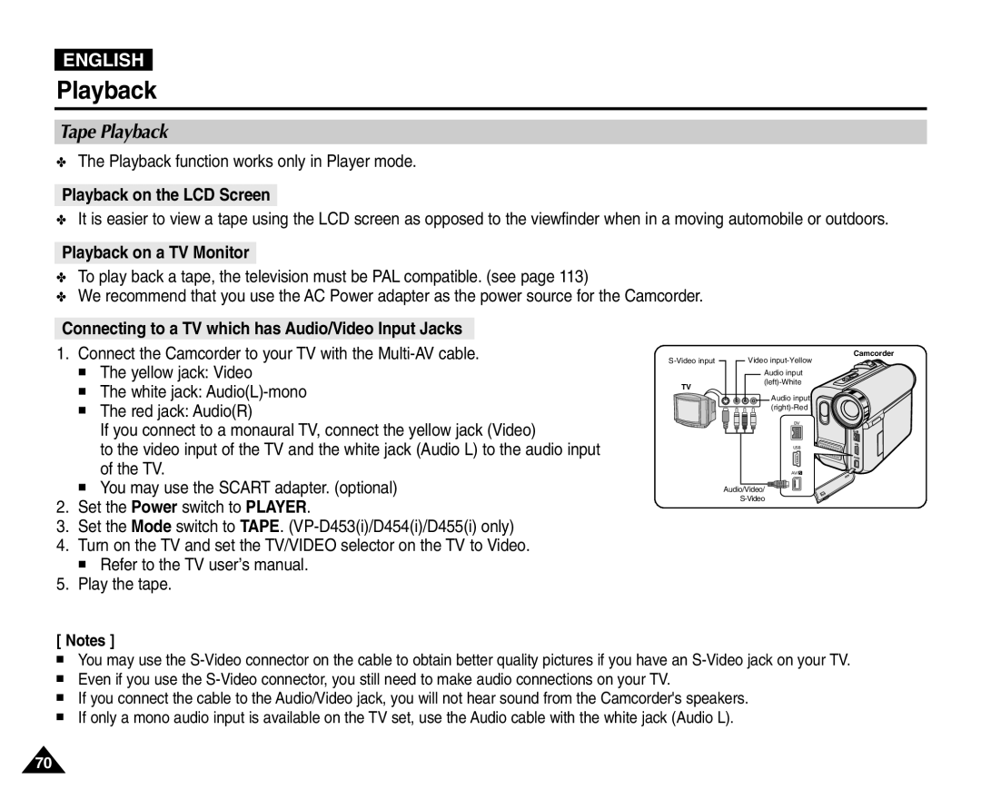 Samsung VP-D455(i), VP-D451(i), VP-D453(i), VP-D454(i) Tape Playback, Playback on the LCD Screen, Playback on a TV Monitor 