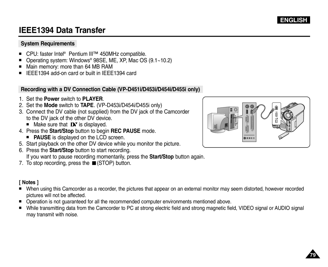 Samsung VP-D454(i), VP-D451(i), VP-D453(i), VP-D455(i) manual System Requirements 