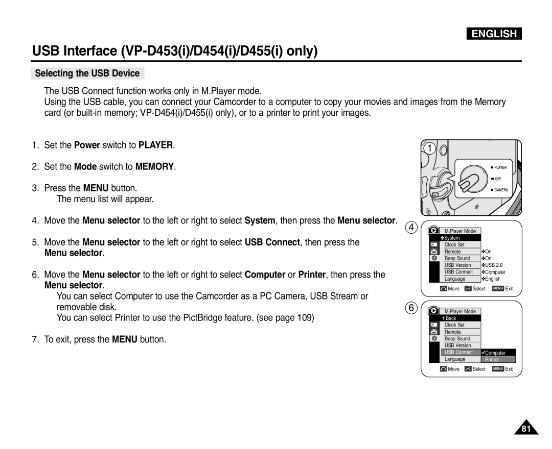 Samsung VP-D453(i), VP-D451(i), VP-D455(i), VP-D454(i) manual Selecting the USB Device 