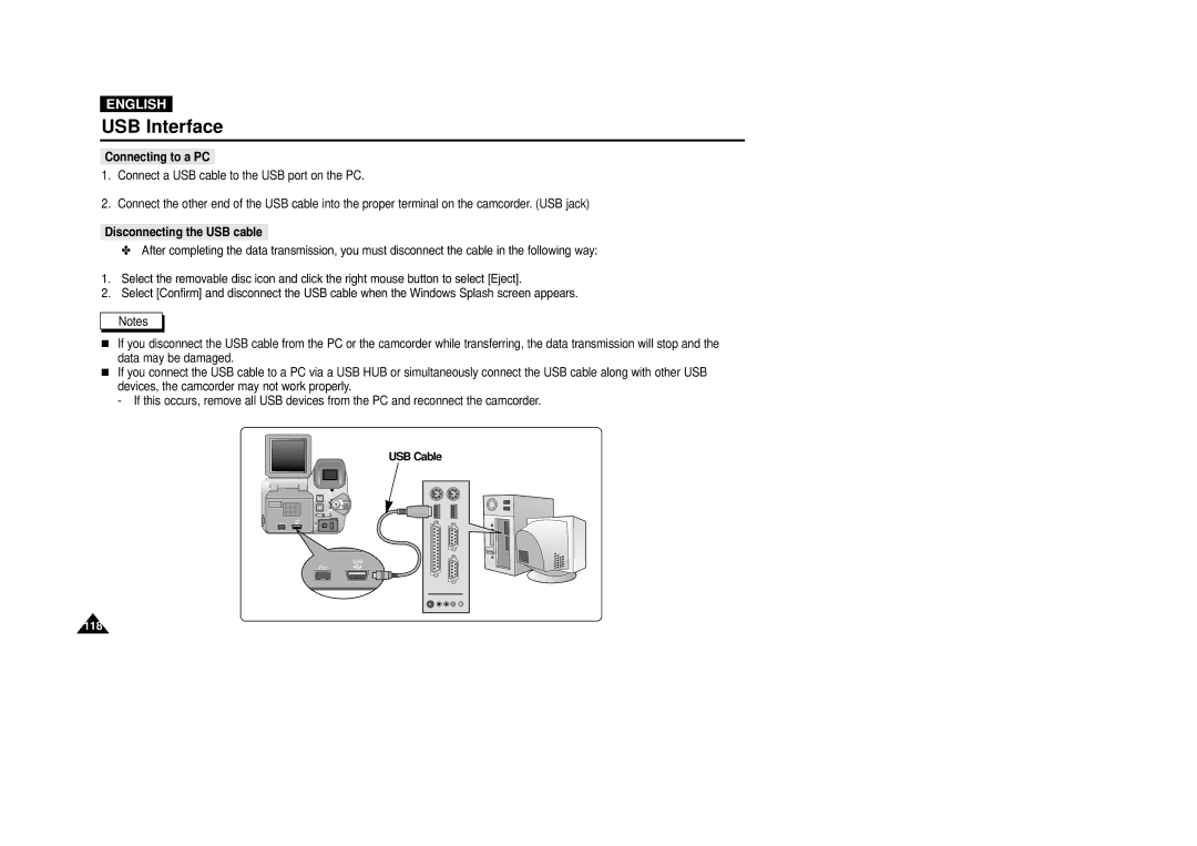 Samsung VP-D5000i instruction manual Connecting to a PC, USB Cable 