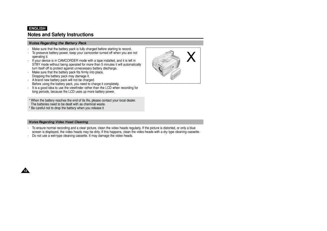 Samsung VP-D5000i instruction manual English 