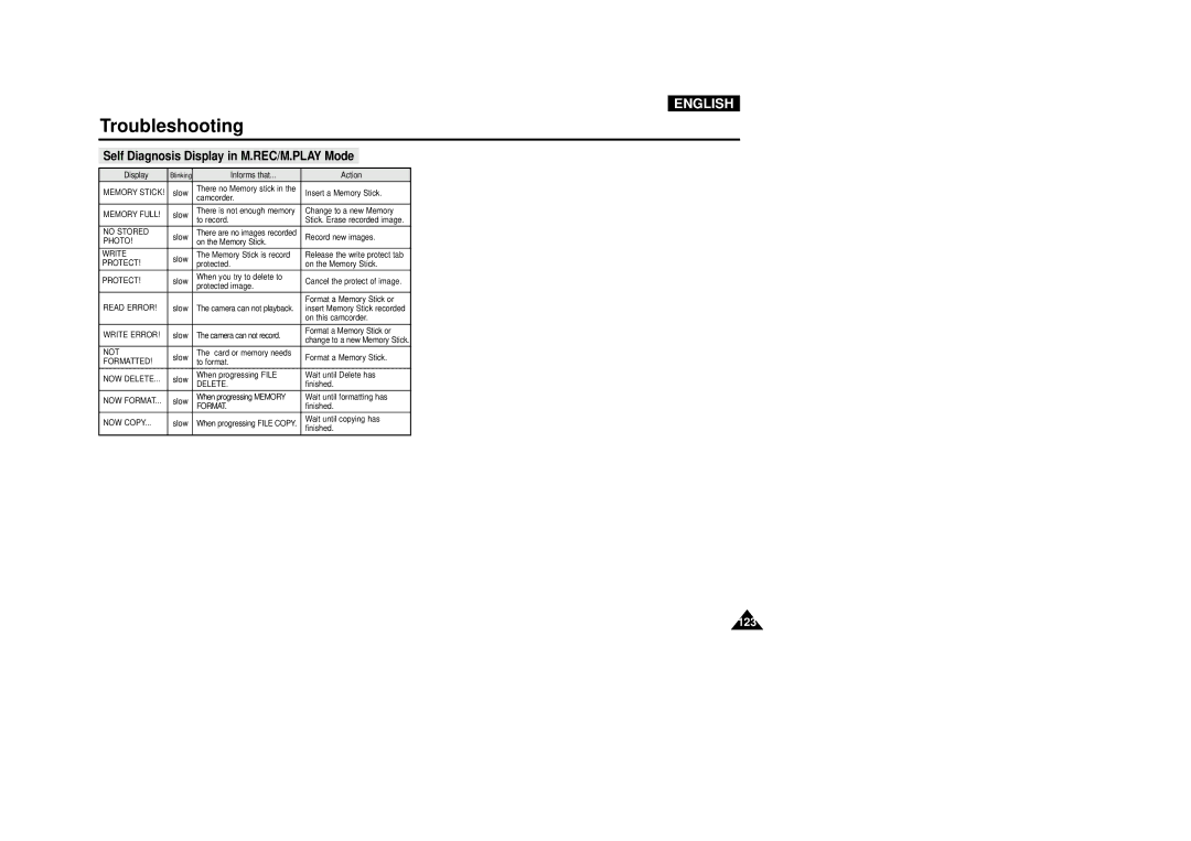 Samsung VP-D5000i instruction manual Self Diagnosis Display in M.REC/M.PLAY Mode, Memory Full 