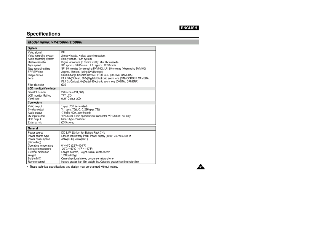 Samsung VP-D5000i instruction manual Specifications, Model name VP-D5000/D5000i 