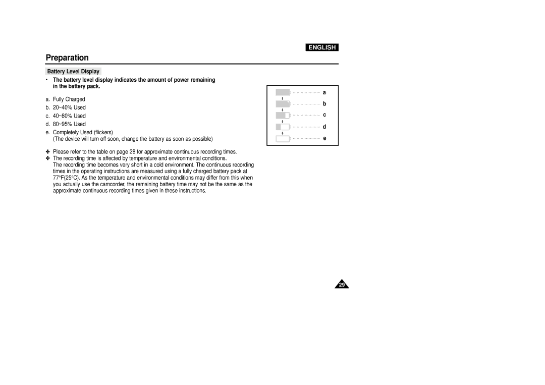 Samsung VP-D5000i instruction manual Preparation 