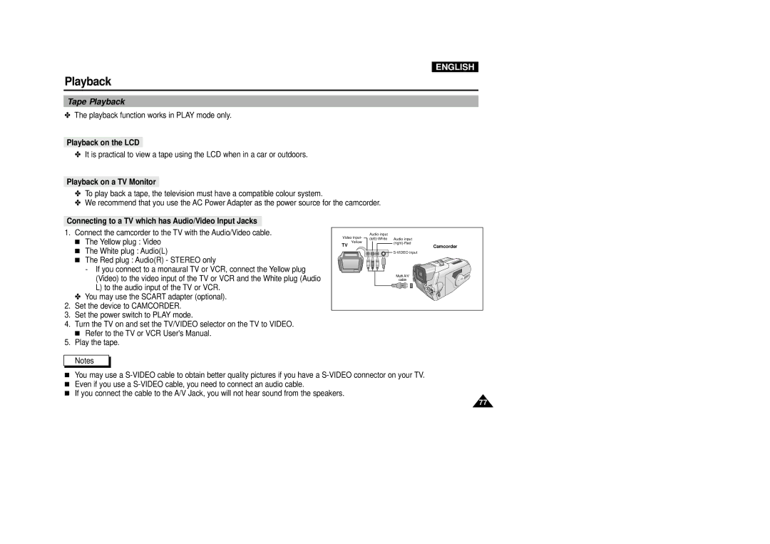 Samsung VP-D5000i instruction manual Tape Playback, Playback on the LCD, Playback on a TV Monitor 