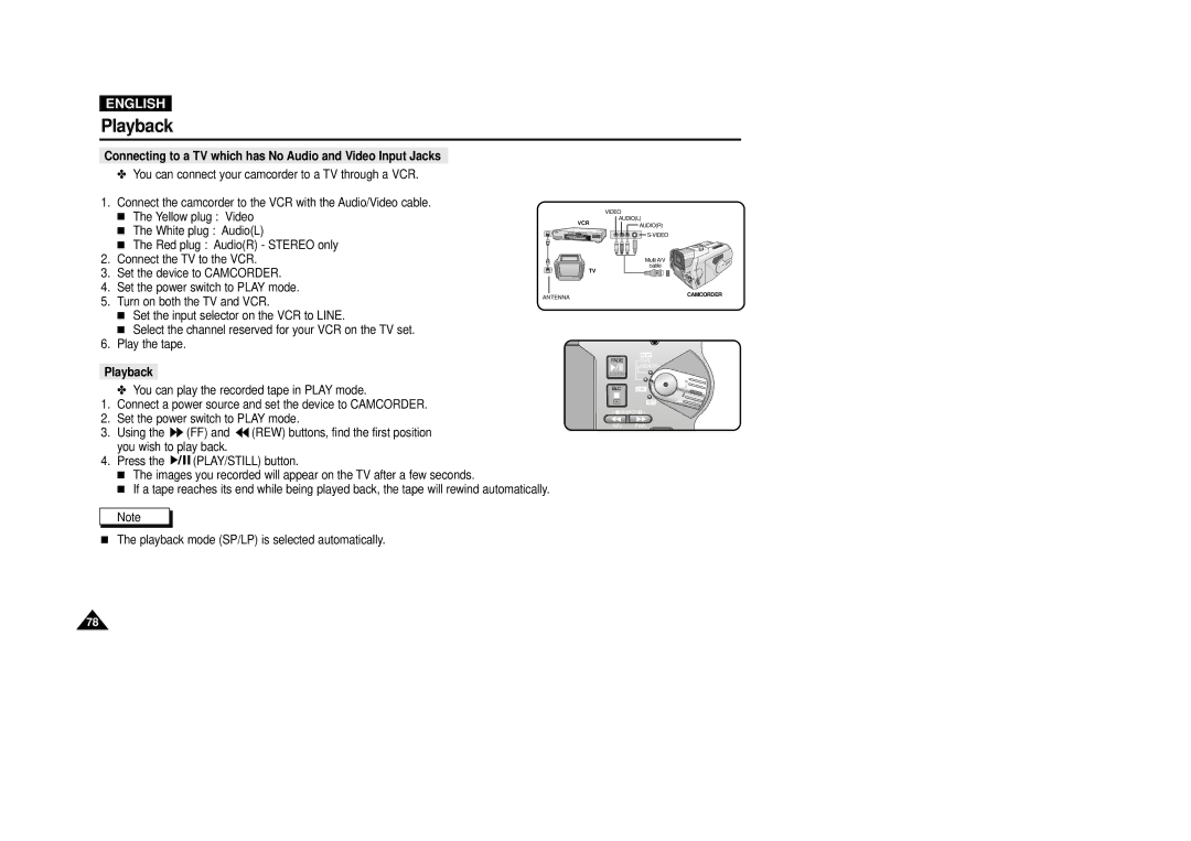 Samsung VP-D5000i instruction manual Connecting to a TV which has No Audio and Video Input Jacks, Playback 