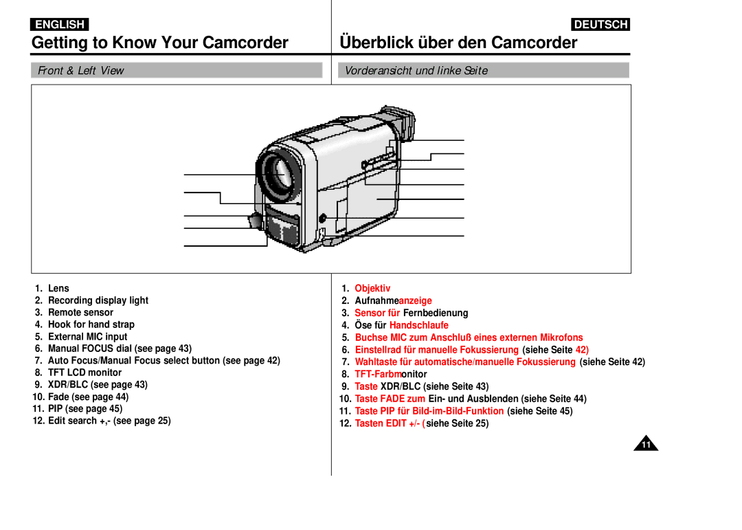 Samsung VP-D55, VP-D60, VP-D65 manual Xdr/Blc, Auto Focus/Manual Focus, Objektiv 