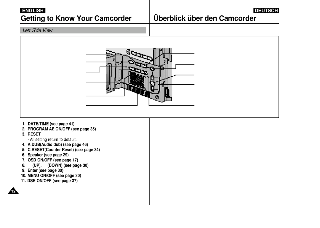 Samsung VP-D55, VP-D60, VP-D65 manual Bedienfeld linke Camcorder-Seite, Dse On/Off, Program AE ON/OFF Menu ON/OFF Reset 