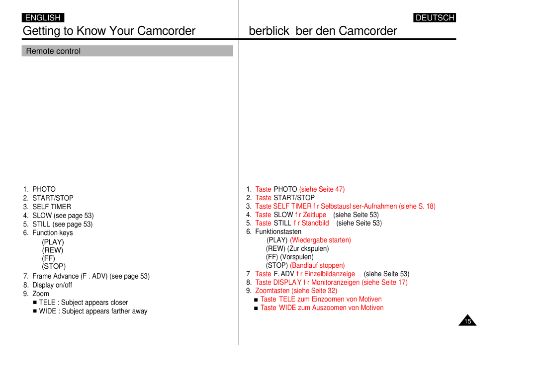 Samsung VP-D55, VP-D60, VP-D65 manual Remote control Fernbedienung 