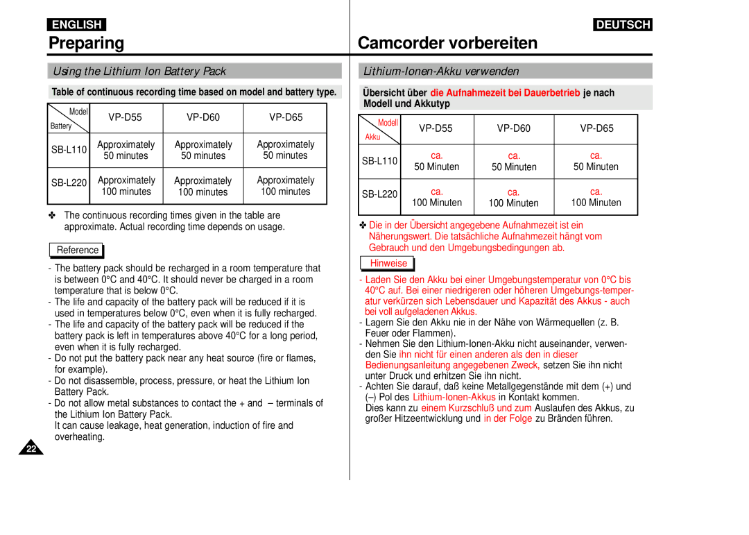 Samsung VP-D55, VP-D60, VP-D65 manual Using the Lithium Ion Battery Pack, Lithium-Ionen-Akku verwenden, SB-L110, SB-L220 