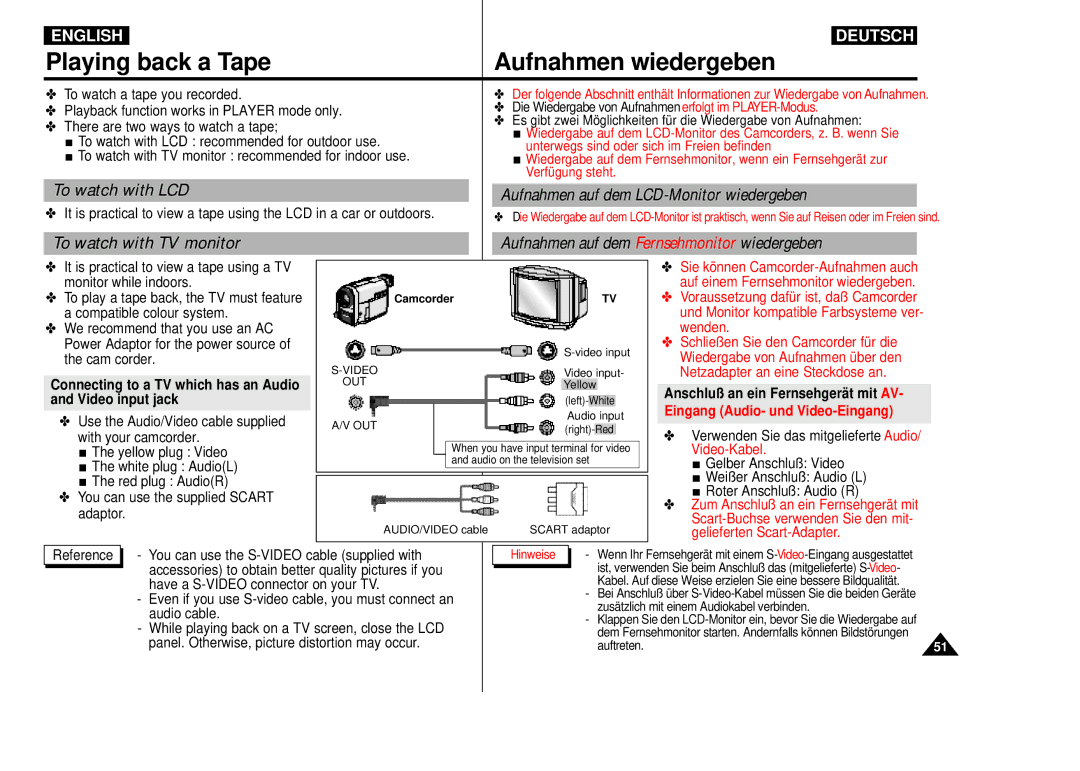 Samsung VP-D55, VP-D60, VP-D65 manual Playing back a Tape, Aufnahmen wiedergeben, To watch with LCD 