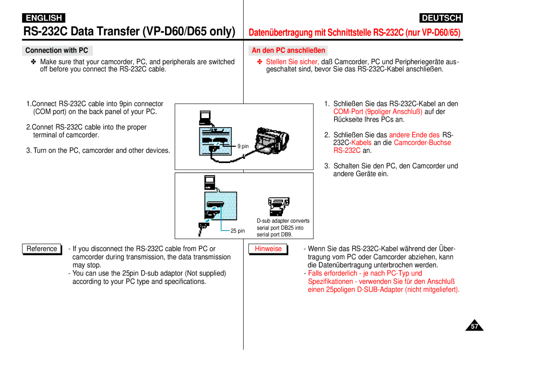 Samsung VP-D55, VP-D60, VP-D65 manual Connection with PC, COM-Port 9poliger Anschluß auf der, RS-232C an 