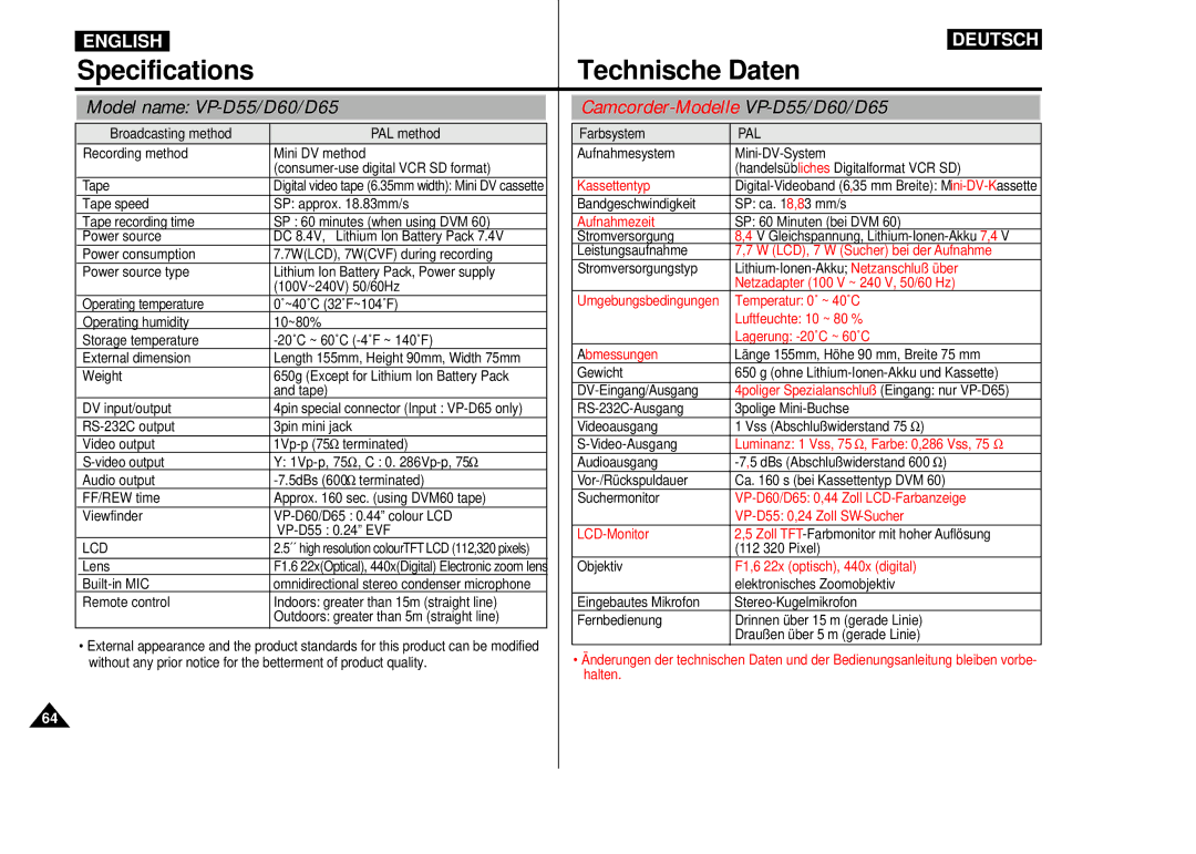 Samsung VP-D55, VP-D60, VP-D65 manual Specifications, Technische Daten, Model name VP-D55/D60/D65 