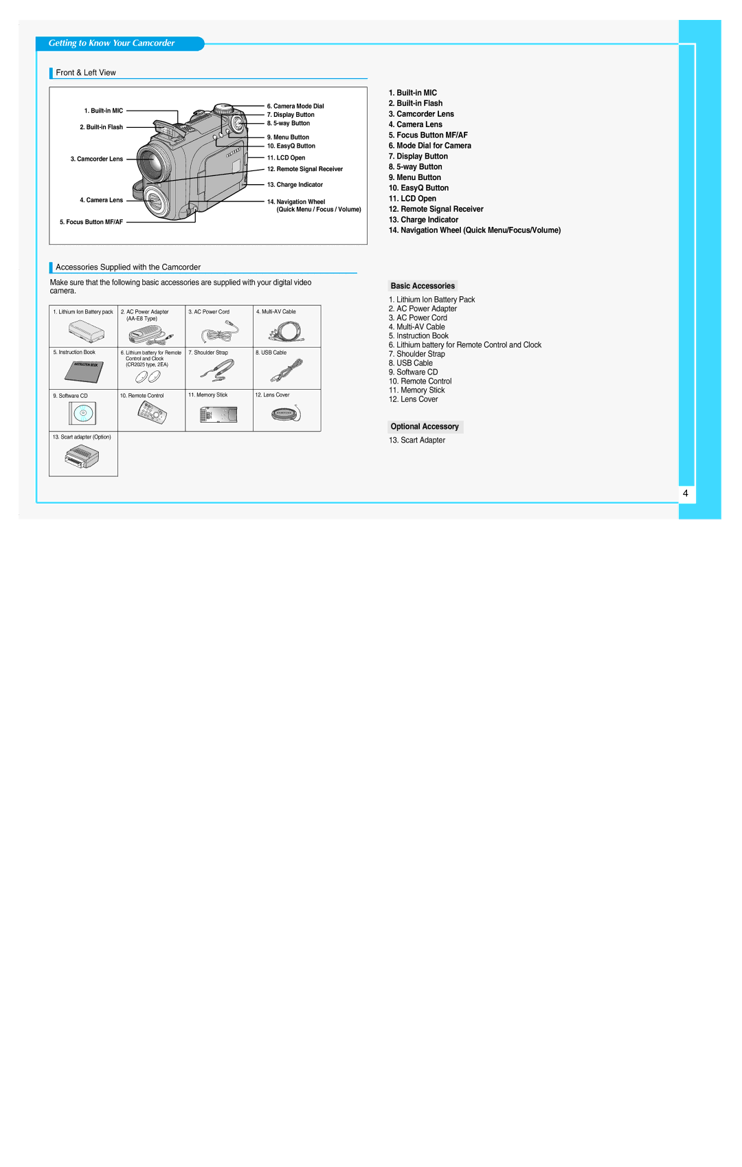 Samsung VP-D6050S(i) VP-D6040(i), VP-D6050(i) manual Getting to Know Your Camcorder, Front & Left View, Optional Accessory 