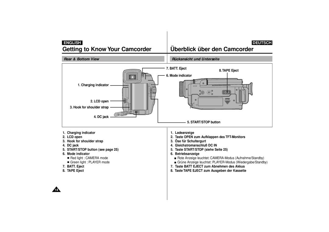 Samsung VP-D63, VP-D55 manual Rear & Bottom View Rückansicht und Unterseite, Red light Camera mode Green light Player mode 