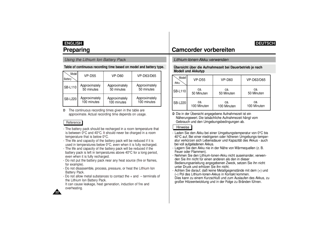 Samsung manual Übersicht über die Aufnahmezeit bei Dauerbetrieb je nach, Modell und Akkutyp, VP-D55 VP-D60 VP-D63/D65 