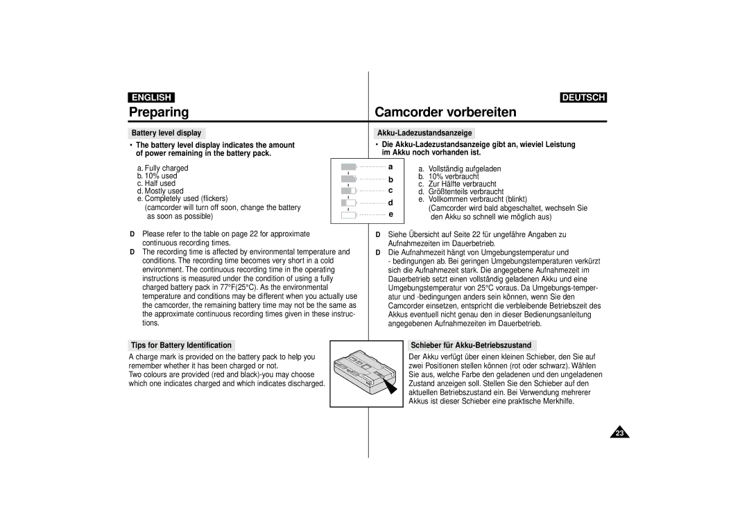 Samsung VP-D55, VP-D63 manual Battery level display, Tips for Battery Identification, Schieber für Akku-Betriebszustand 