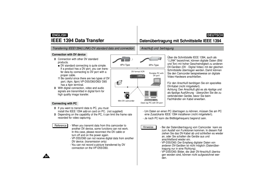 Samsung VP-D63, VP-D55 manual Connection with DV device, Connecting with PC 